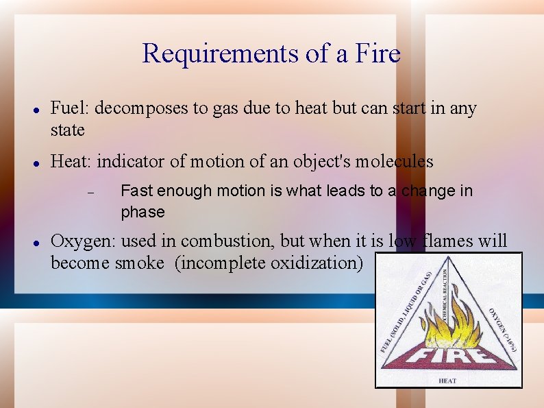 Requirements of a Fire Fuel: decomposes to gas due to heat but can start