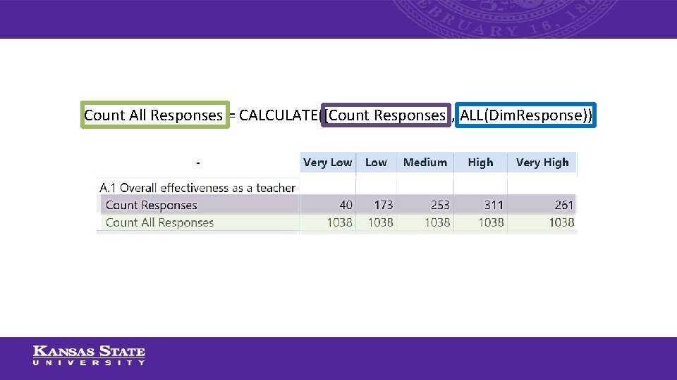 Count All Responses = CALCULATE([Count Responses], ALL(Dim. Response)) 