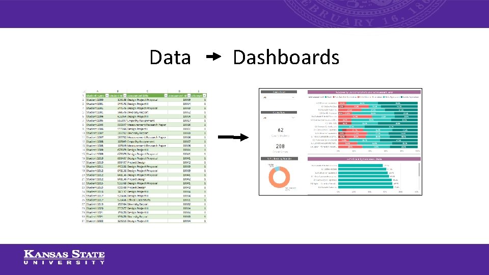 Data Dashboards 