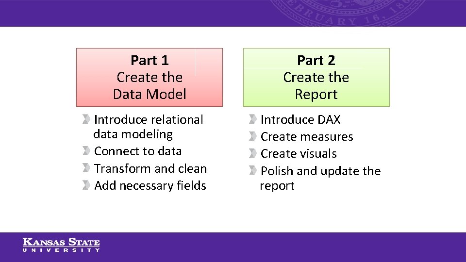 Part 1 Create the Data Model Introduce relational data modeling Connect to data Transform