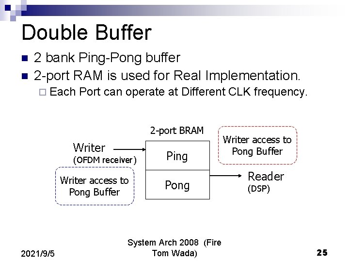 Double Buffer n n 2 bank Ping-Pong buffer 2 -port RAM is used for Double Buffer n n 2 bank Ping-Pong buffer 2 -port RAM is used for