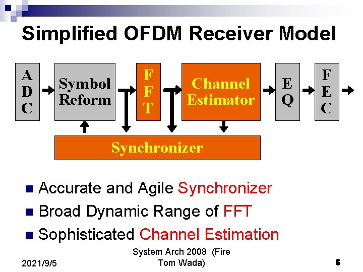 Simplified OFDM Receiver Model A D C Symbol Reform F F T Channel Estimator Simplified OFDM Receiver Model A D C Symbol Reform F F T Channel Estimator