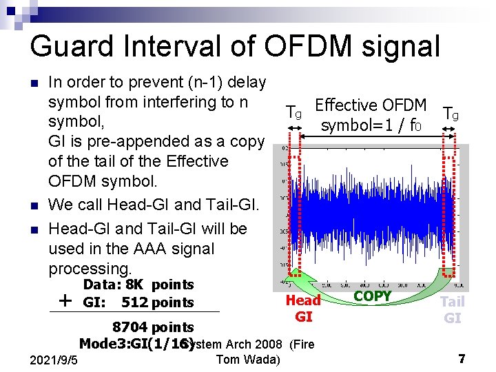 Guard Interval of OFDM signal n n n In order to prevent (n-1) delay Guard Interval of OFDM signal n n n In order to prevent (n-1) delay