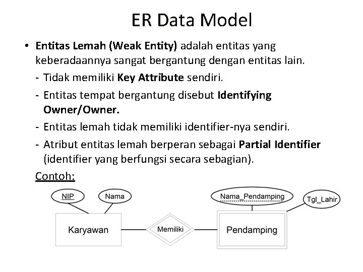ER Data Model • Entitas Lemah (Weak Entity) adalah entitas yang keberadaannya sangat bergantung ER Data Model • Entitas Lemah (Weak Entity) adalah entitas yang keberadaannya sangat bergantung