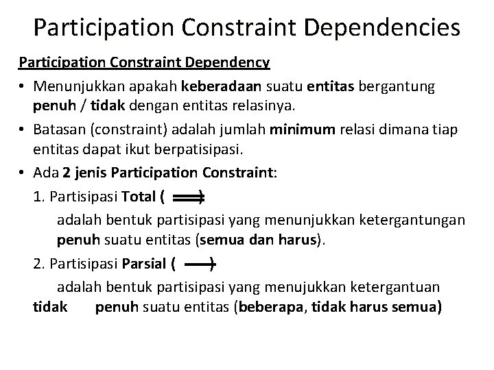 Participation Constraint Dependencies Participation Constraint Dependency • Menunjukkan apakah keberadaan suatu entitas bergantung penuh Participation Constraint Dependencies Participation Constraint Dependency • Menunjukkan apakah keberadaan suatu entitas bergantung penuh