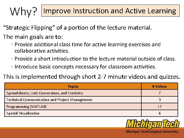 Why? Improve Instruction and Active Learning “Strategic Flipping” of a portion of the lecture