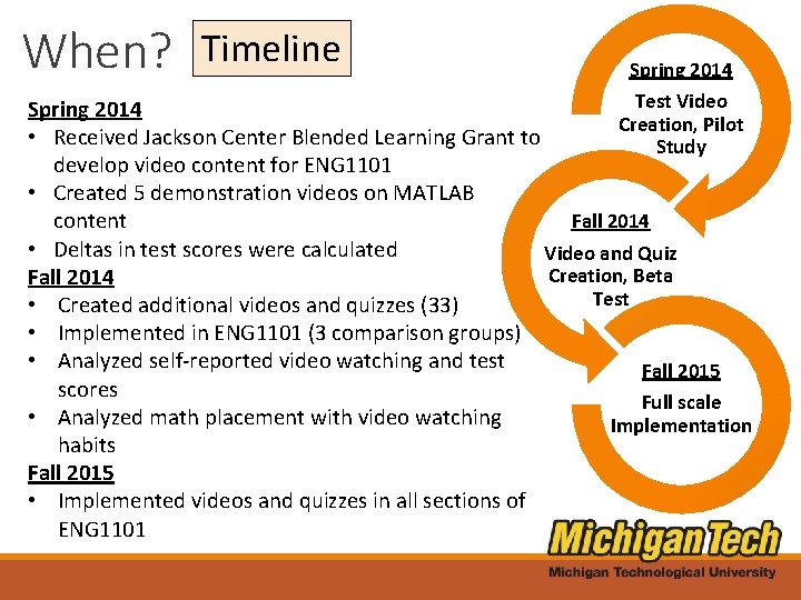 When? Timeline Spring 2014 Test Video Creation, Pilot Study Spring 2014 • Received Jackson