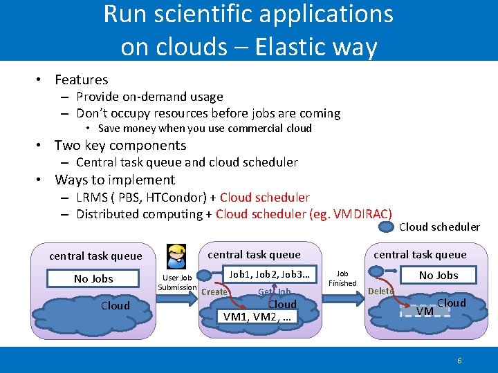 Run scientific applications on clouds – Elastic way • Features – Provide on-demand usage