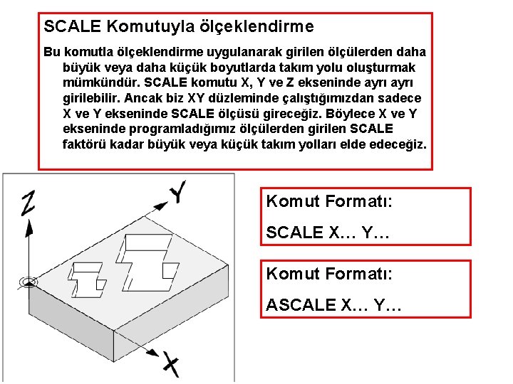 SCALE Komutuyla ölçeklendirme Bu komutla ölçeklendirme uygulanarak girilen ölçülerden daha büyük veya daha küçük