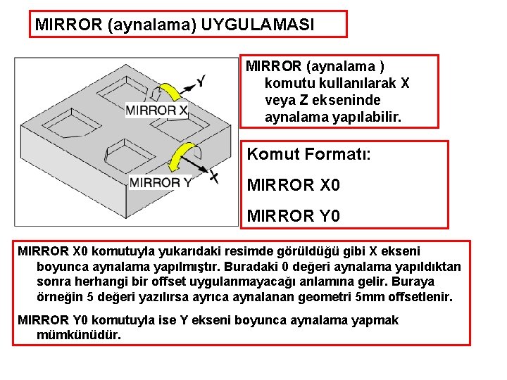 MIRROR (aynalama) UYGULAMASI MIRROR (aynalama ) komutu kullanılarak X veya Z ekseninde aynalama yapılabilir.