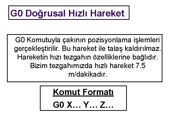 G 0 Doğrusal Hızlı Hareket G 0 Komutuyla çakının pozisyonlama işlemleri gerçekleştirilir. Bu hareket