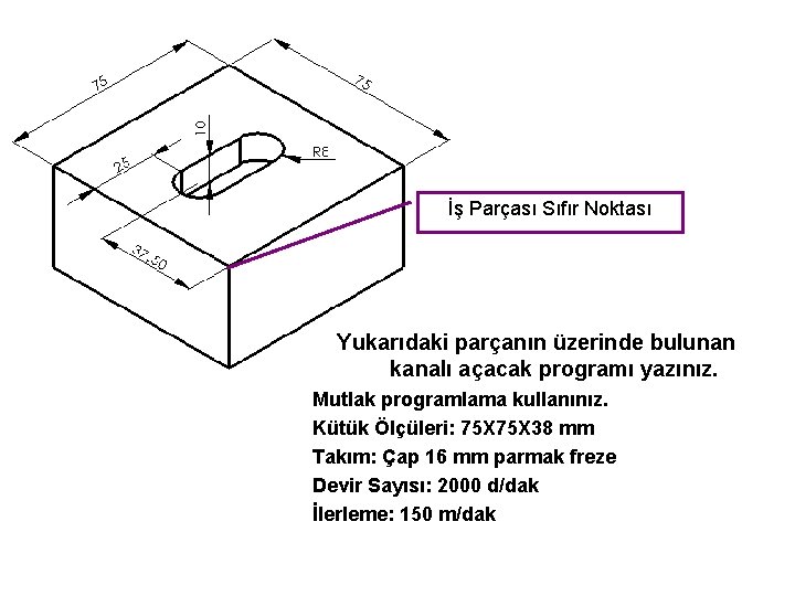 İş Parçası Sıfır Noktası Yukarıdaki parçanın üzerinde bulunan kanalı açacak programı yazınız. Mutlak programlama