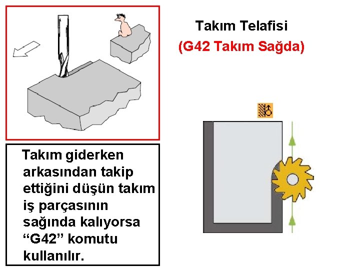 Takım Telafisi (G 42 Takım Sağda) Takım giderken arkasından takip ettiğini düşün takım iş