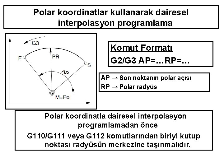 Polar koordinatlar kullanarak dairesel interpolasyon programlama Komut Formatı G 2/G 3 AP=…RP=… AP →