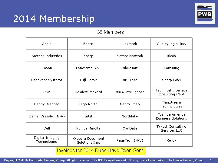 2014 Membership TM 36 Members Apple Epson Lexmark Quality. Logic, Inc. Brother Industries ezeep