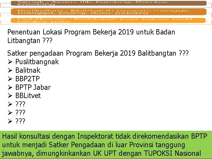 Penentuan Lokasi Program Bekerja 2019 untuk Badan Litbangtan ? ? ? Satker pengadaan Program