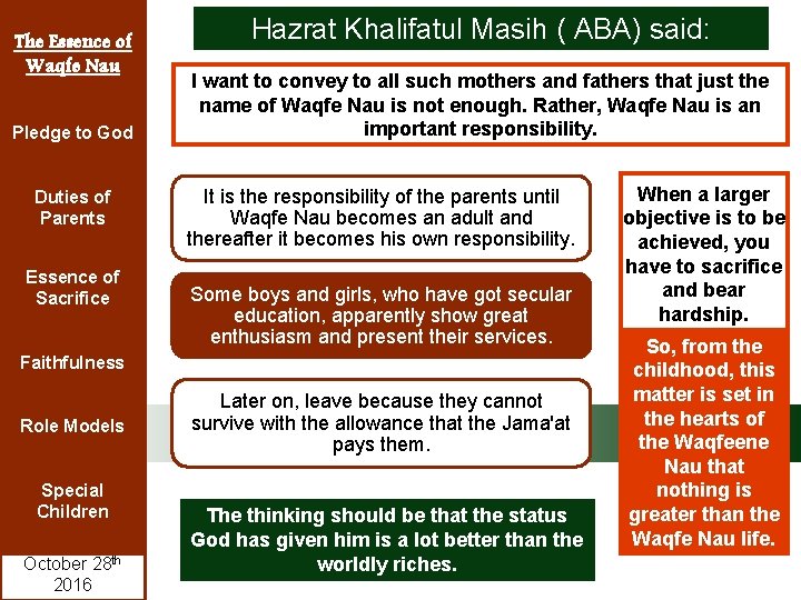 The Essence of Waqfe Nau Pledge to God Duties of Parents Essence of Sacrifice