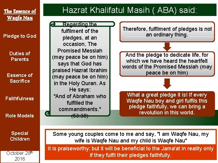 The Essence of Waqfe Nau Pledge to God Duties of Parents Essence of Sacrifice