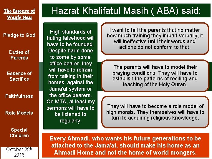 The Essence of Waqfe Nau Pledge to God Duties of Parents Essence of Sacrifice