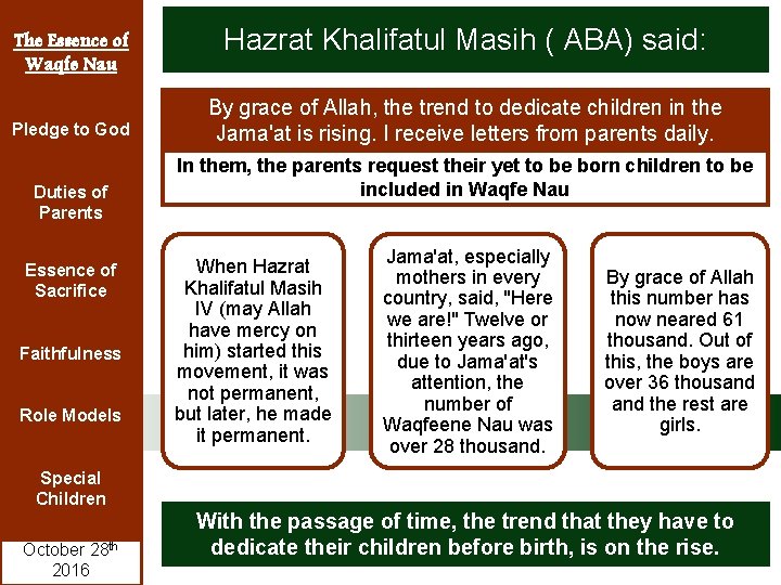 The Essence of Waqfe Nau Pledge to God Duties of Parents Essence of Sacrifice