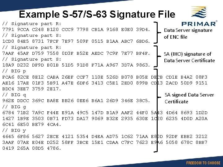 Example S-57/S-63 Signature File // Signature part R: 7791 9 CCA C 248 B