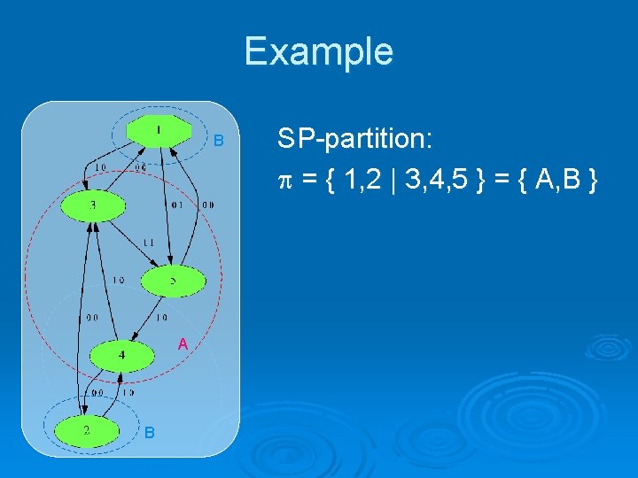 Example B A B SP-partition: = { 1, 2 | 3, 4, 5 }