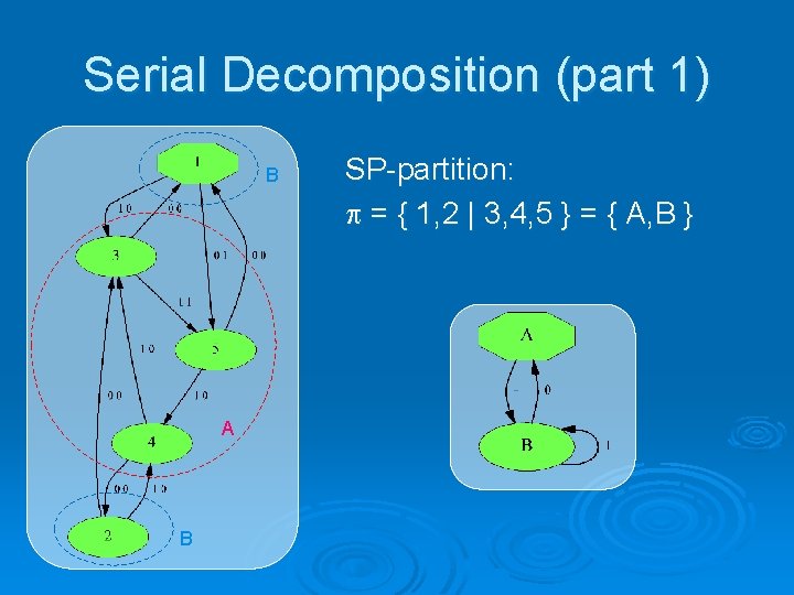 Serial Decomposition (part 1) B A B SP-partition: = { 1, 2 | 3,