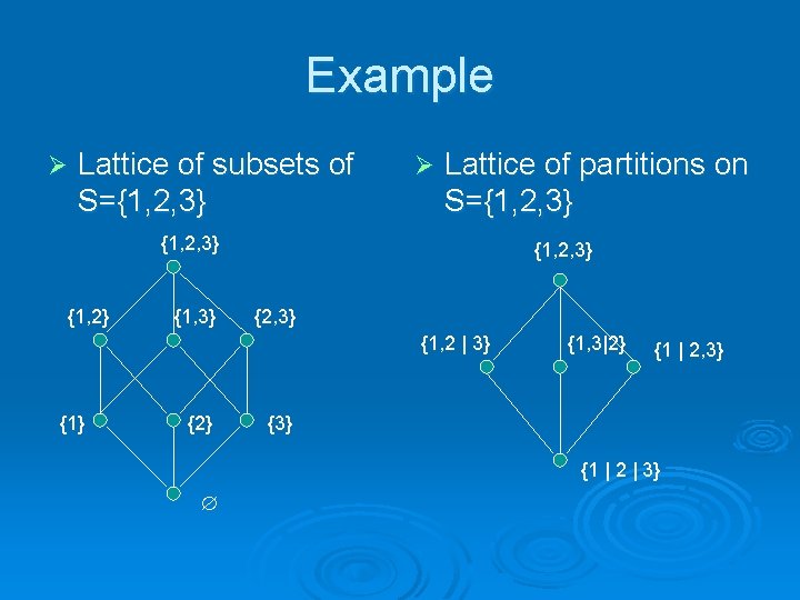 Example Ø Lattice of subsets of S={1, 2, 3} Ø Lattice of partitions on