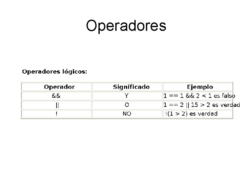 Operadores 