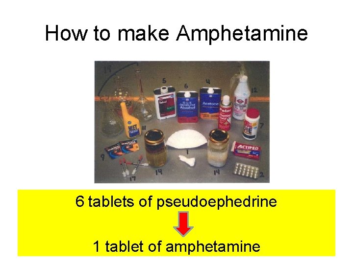 How to make Amphetamine 6 tablets of pseudoephedrine 1 tablet of amphetamine 