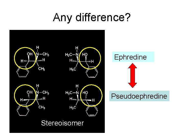 Any difference? Ephredine Pseudoephredine Stereoisomer 