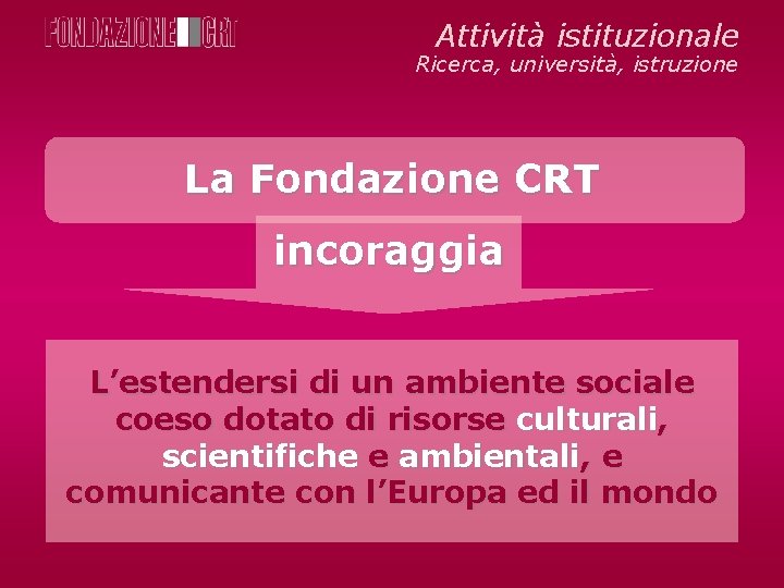 Attività istituzionale Ricerca, università, istruzione La Fondazione CRT incoraggia L’estendersi di un ambiente sociale