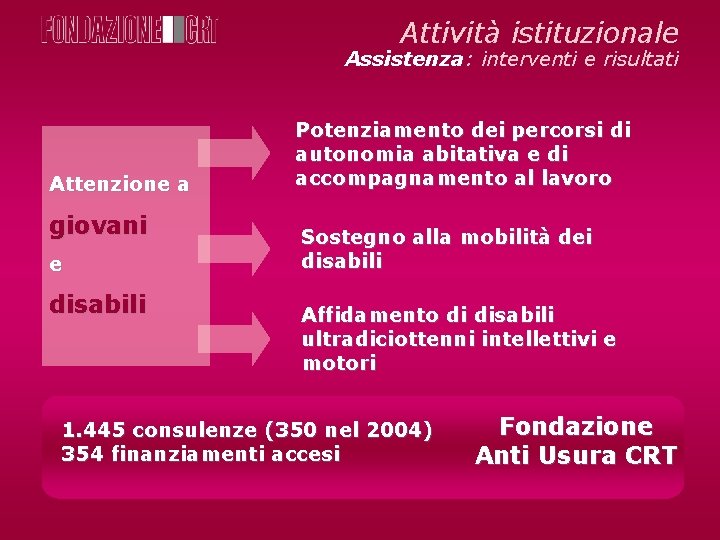 Attività istituzionale Assistenza: interventi e risultati Attenzione a giovani e disabili Potenziamento dei percorsi