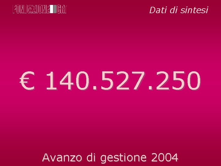 Dati di sintesi € 140. 527. 250 Avanzo di gestione 2004 