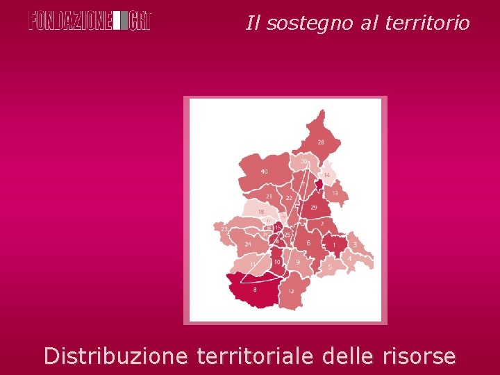 Il sostegno al territorio Distribuzione territoriale delle risorse 