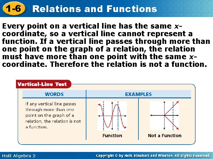 1 -6 Relations and Functions Every point on a vertical line has the same