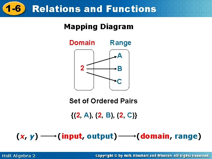 1 -6 Relations and Functions Mapping Diagram Domain Range A 2 B C Set