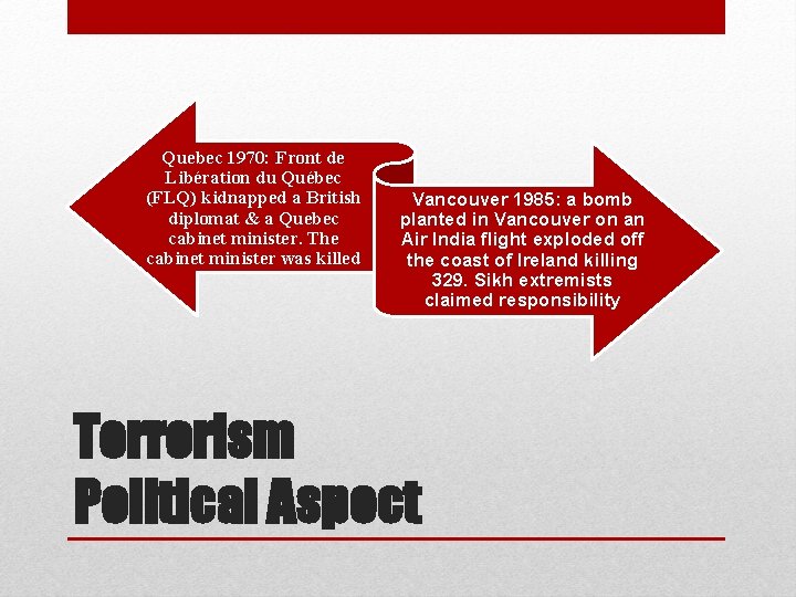 Quebec 1970: Front de Libération du Québec (FLQ) kidnapped a British diplomat & a