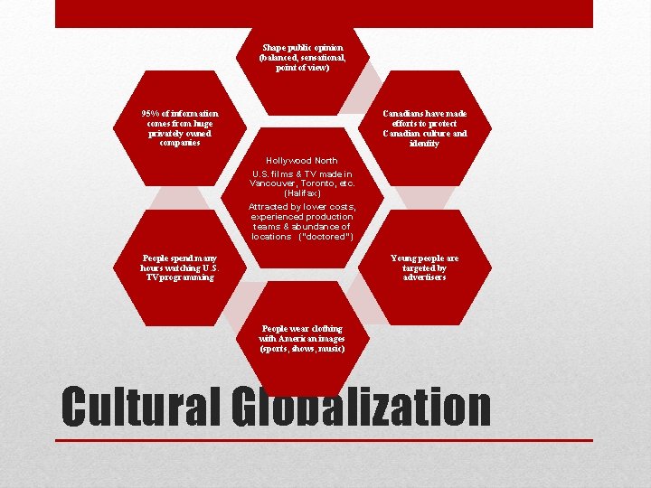 Shape public opinion (balanced, sensational, point of view) 95% of information comes from huge