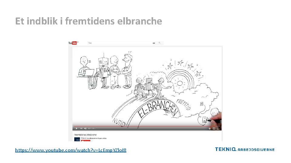 Et indblik i fremtidens elbranche https: //www. youtube. com/watch? v=Lc. Emp. YZlo. I 8