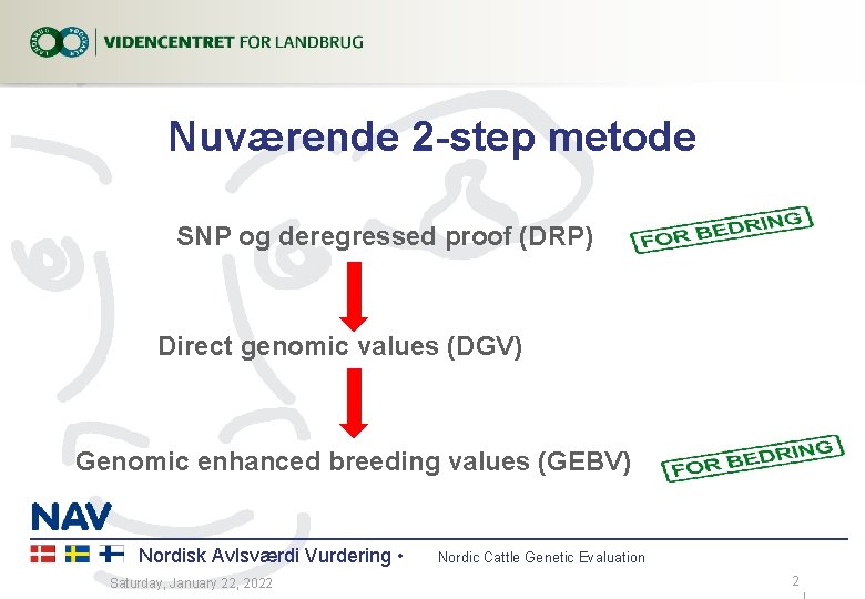 Nuværende 2 -step metode SNP og deregressed proof (DRP) Direct genomic values (DGV) Genomic