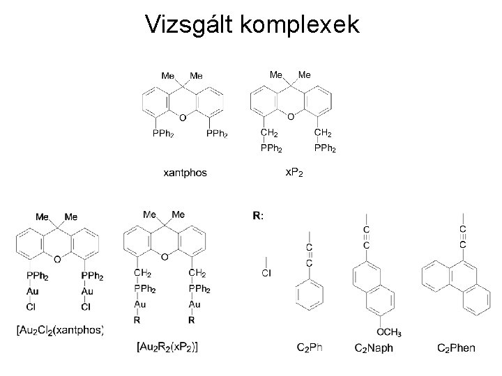 Vizsgált komplexek 