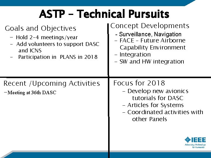 ASTP – Technical Pursuits Goals and Objectives - Hold 2 -4 meetings/year - Add