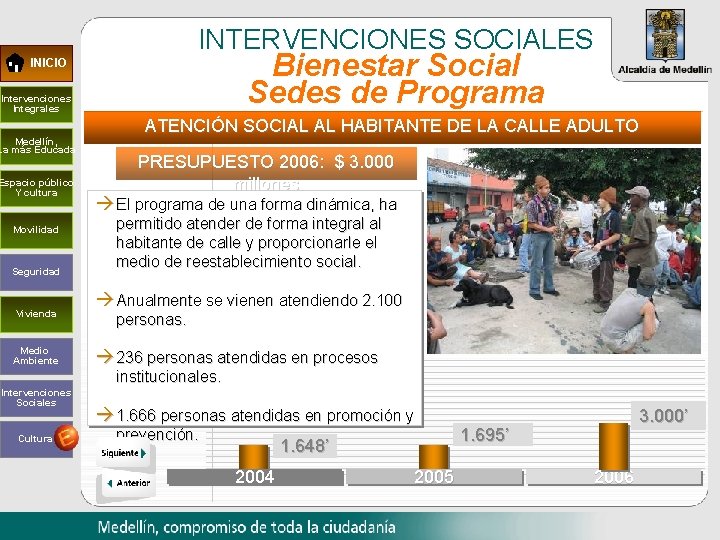 INTERVENCIONES SOCIALES Bienestar Social Sedes de Programa INICIO Intervenciones Integrales Medellín, La más Educada