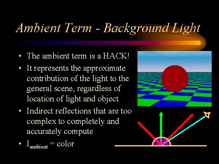 Ambient Term - Background Light • The ambient term is a HACK! • It