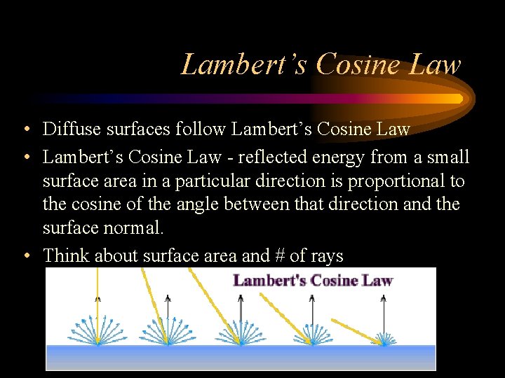 Lambert’s Cosine Law • Diffuse surfaces follow Lambert’s Cosine Law • Lambert’s Cosine Law Lambert’s Cosine Law • Diffuse surfaces follow Lambert’s Cosine Law • Lambert’s Cosine Law
