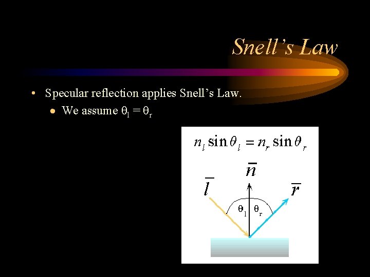 Snell’s Law • Specular reflection applies Snell’s Law. · We assume l = r