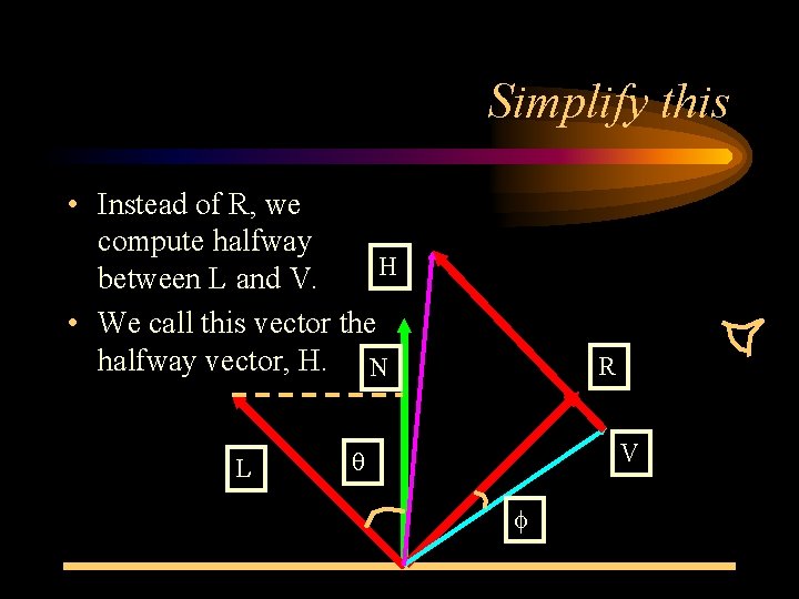 Simplify this • Instead of R, we compute halfway H between L and V.