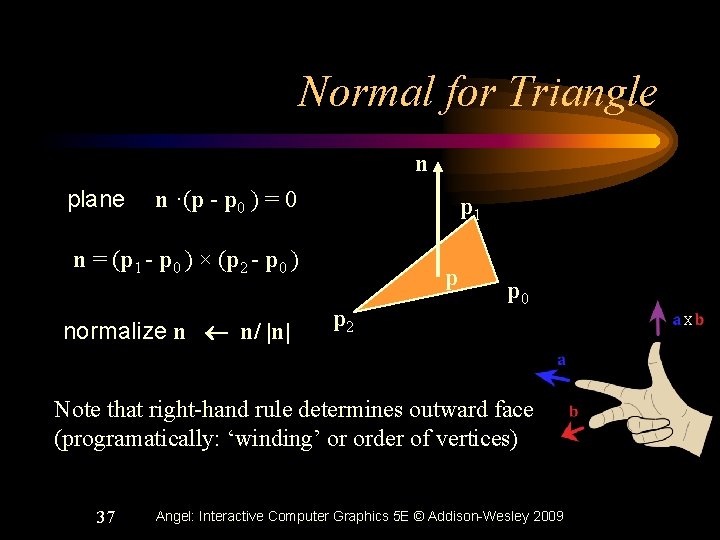 Normal for Triangle n plane n ·(p - p 0 ) = 0 p