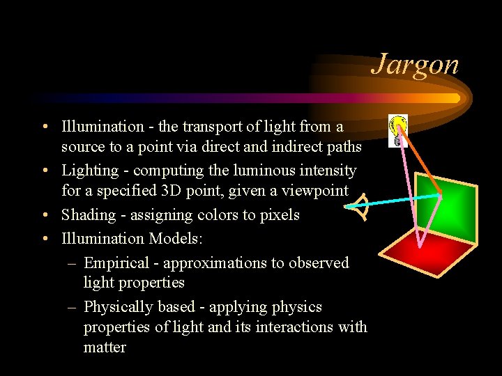Jargon • Illumination - the transport of light from a source to a point Jargon • Illumination - the transport of light from a source to a point